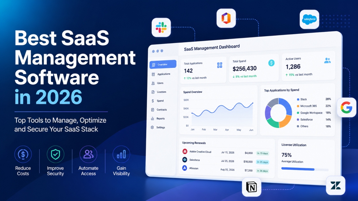 Best SaaS Management Software in 2026